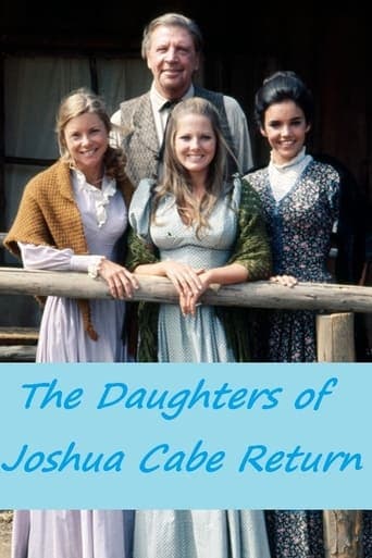 The Daughters of Joshua Cabe Return poster - Find streaming availability