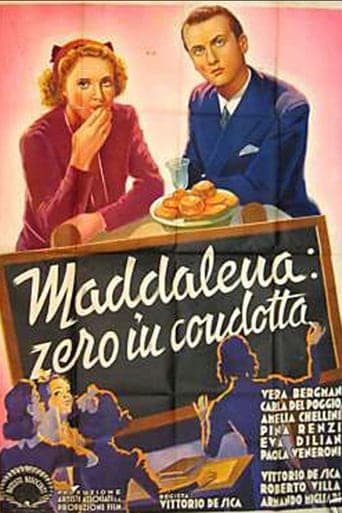 Maddalena, Zero for Conduct poster - Find streaming availability