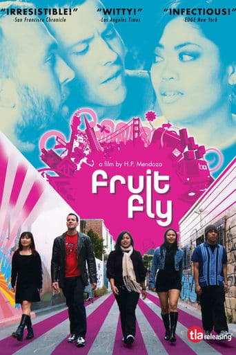 Fruit Fly poster - Find streaming availability