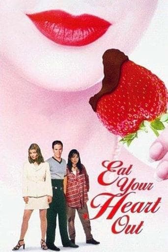 Eat Your Heart Out poster - Find streaming availability