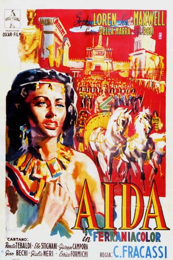 Aida poster - Find streaming availability