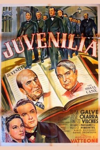 Juvenilia poster - Find streaming availability