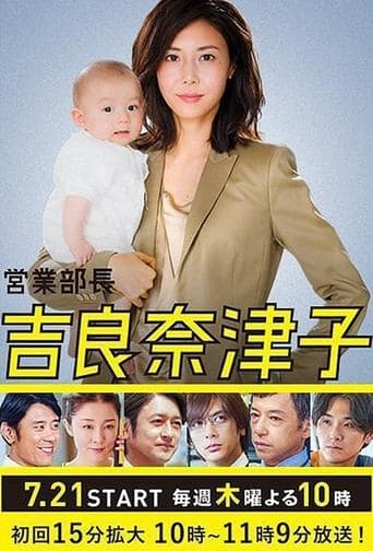 Natsuko Kira poster - Find streaming availability