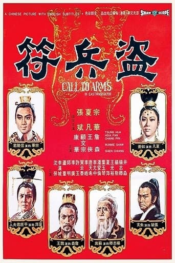 Call to Arms poster - Find streaming availability