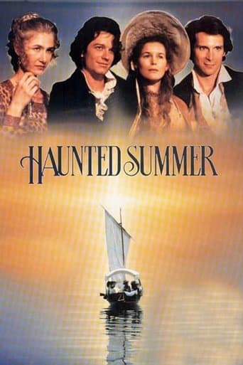Haunted Summer poster - Find streaming availability