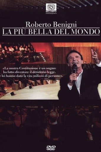 La più bella del mondo poster - Find streaming availability