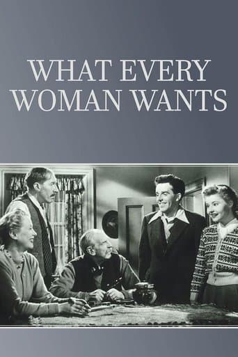 What Every Woman Wants poster - Find streaming availability