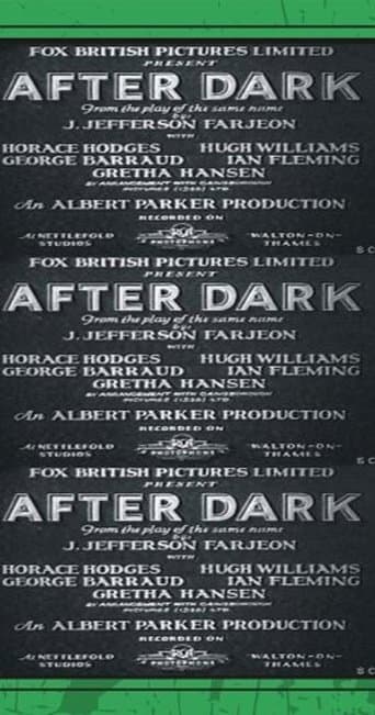 After Dark poster - Find streaming availability