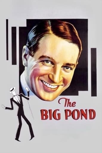 The Big Pond poster - Find streaming availability