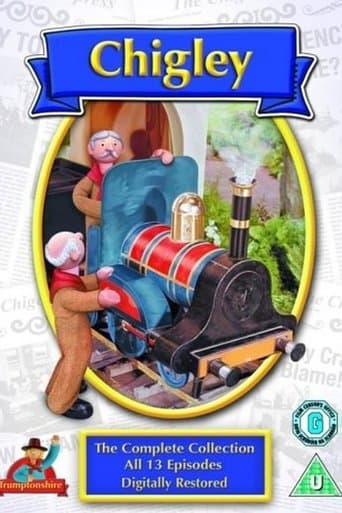 Chigley poster - Find streaming availability