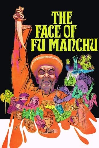 The Face of Fu Manchu poster - Find streaming availability