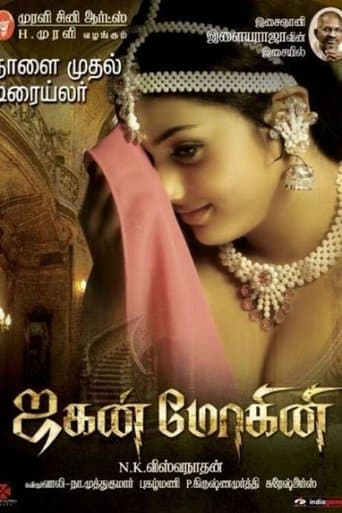 Jaganmohini poster - Find streaming availability