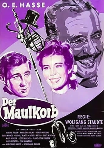 Der Maulkorb poster - Find streaming availability