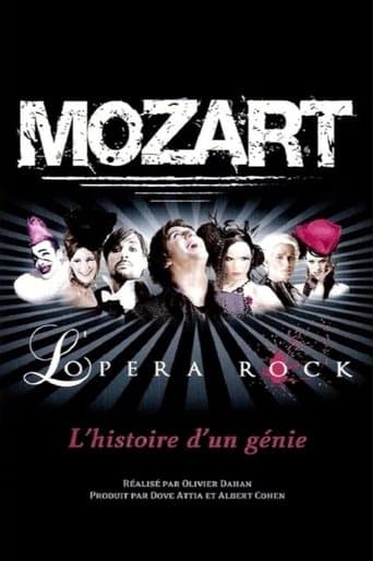 Mozart, l'Opéra Rock poster - Find streaming availability