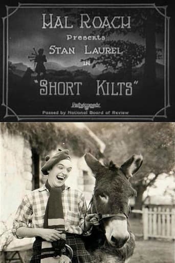 Short Kilts poster - Find streaming availability