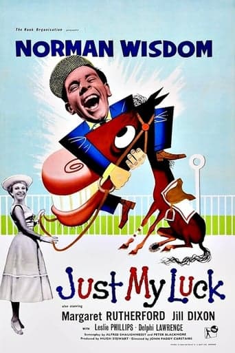 Just My Luck poster - Find streaming availability