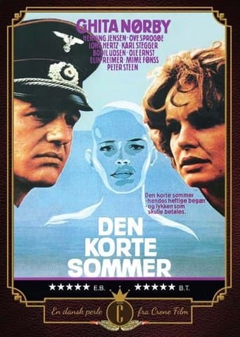 That Brief Summer poster - Find streaming availability