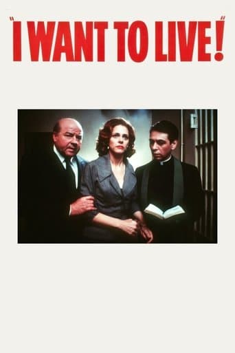 I Want to Live poster - Find streaming availability