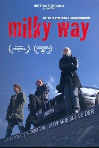 Milky Way poster - Find streaming availability