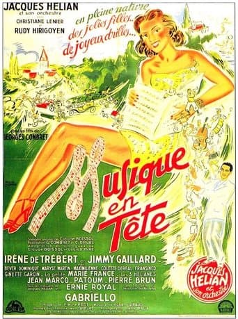 Musique en tête poster - Find streaming availability