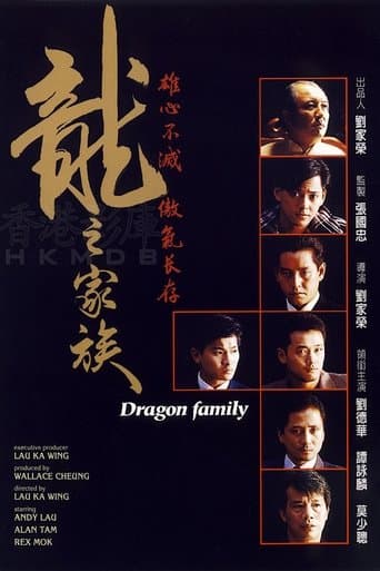 The Dragon Family poster - Find streaming availability