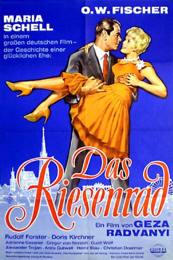 Das Riesenrad poster - Find streaming availability