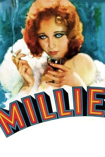 Millie poster - Find streaming availability