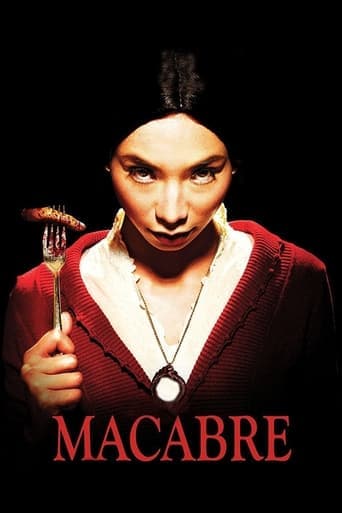 Macabre poster - Find streaming availability