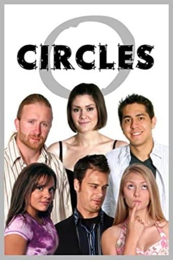 Circles poster - Find streaming availability