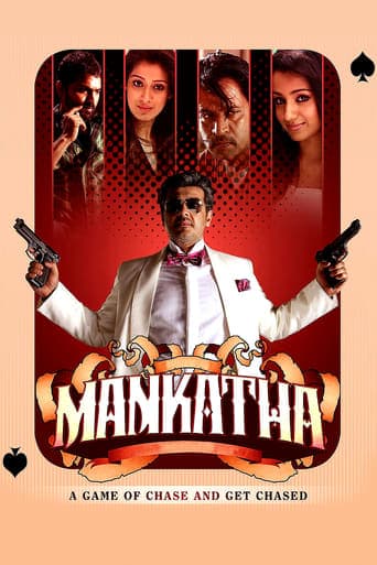 Mankatha poster - Find streaming availability