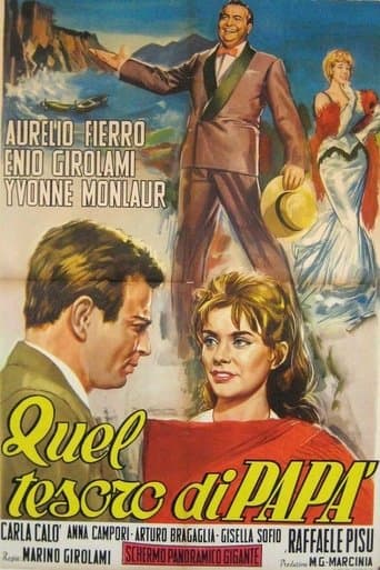 Quel tesoro di papà poster - Find streaming availability