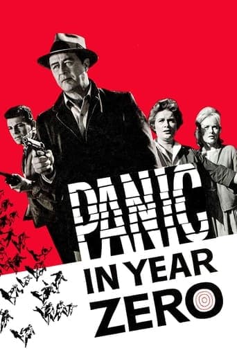 Panic in Year Zero! poster - Find streaming availability