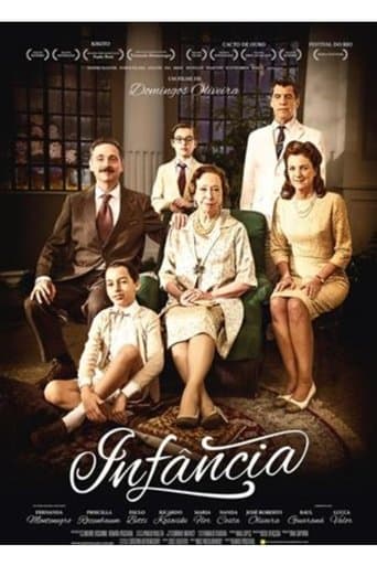 Childhood poster - Find streaming availability
