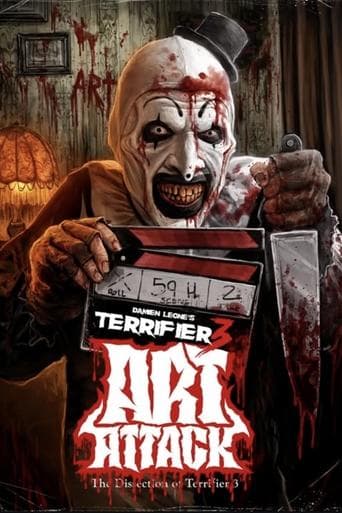 Art Attack! The Dissection of Terrifier 3 poster - Find streaming availability