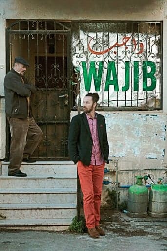 Wajib poster - Find streaming availability