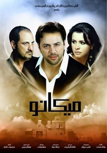 Micano poster - Find streaming availability
