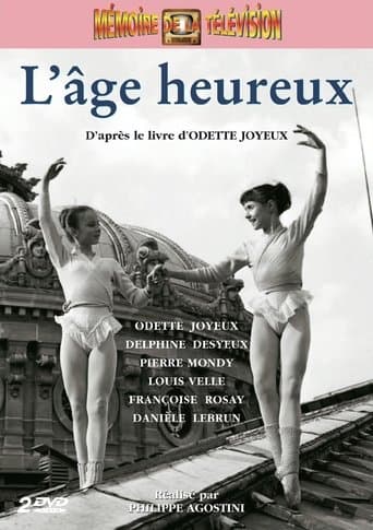 L'Âge heureux poster - Find streaming availability