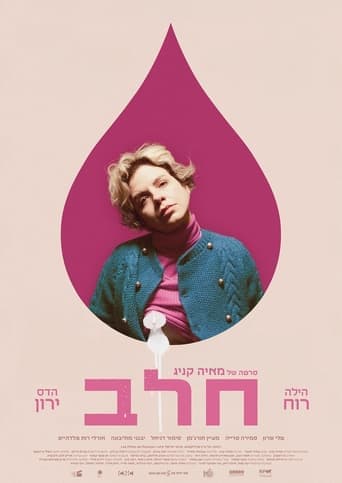 The Milky Way poster - Find streaming availability