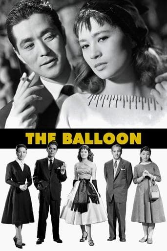 The Balloon poster - Find streaming availability