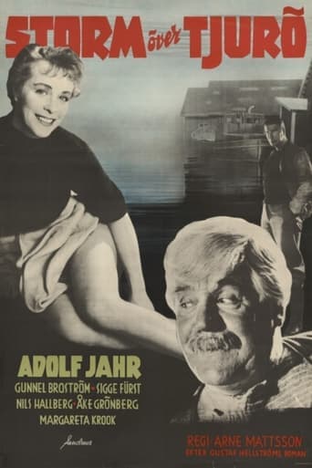 Storm over Tjurö poster - Find streaming availability