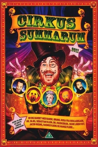 Cirkus Summarum 2011 poster - Find streaming availability