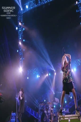 Fear and Loathing in Las Vegas: Live at Summer Sonic 2022 poster - Find streaming availability