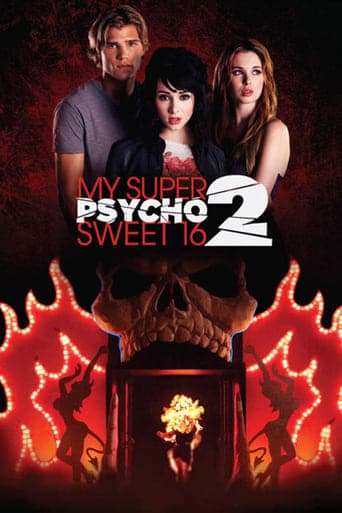 My Super Psycho Sweet 16: Part 2 poster - Find streaming availability