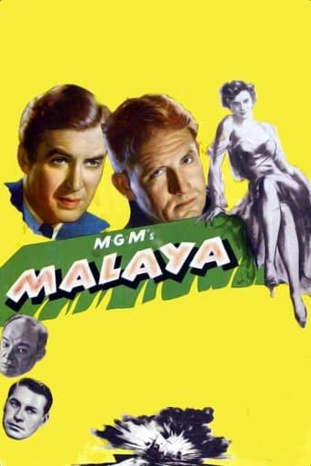 Malaya poster - Find streaming availability