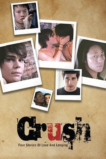 Crush poster - Find streaming availability