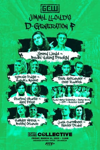 GCW Jimmy Lloyd's D-Generation F poster - Find streaming availability