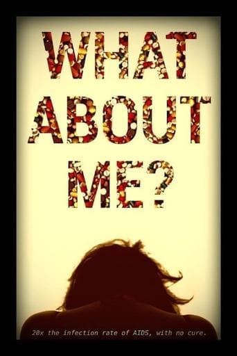 What About ME? poster - Find streaming availability