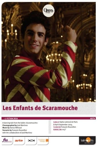 The Children of Scaramouche poster - Find streaming availability