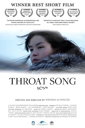 Throat Song poster - Find streaming availability