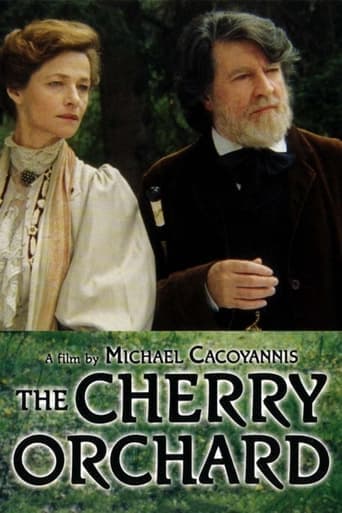 The Cherry Orchard poster - Find streaming availability